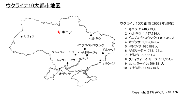 2008年時点、ウクライナ10大都市地図