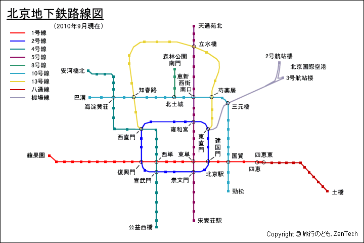 北京地下鉄 路線図
