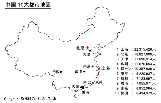 中国10大都市地図