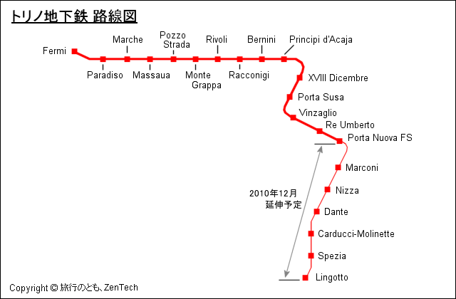 トリノ地下鉄 路線図