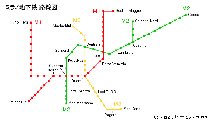ミラノ地下鉄 路線図