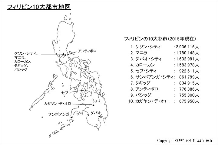 フィリピン10大都市地図