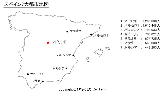 スペイン7大都市地図