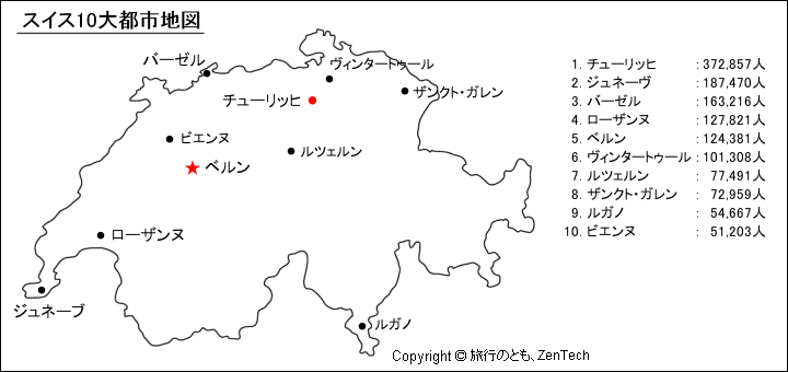 スイス10大都市地図