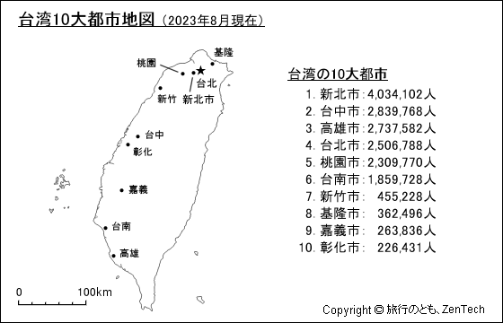 台湾10大都市地図