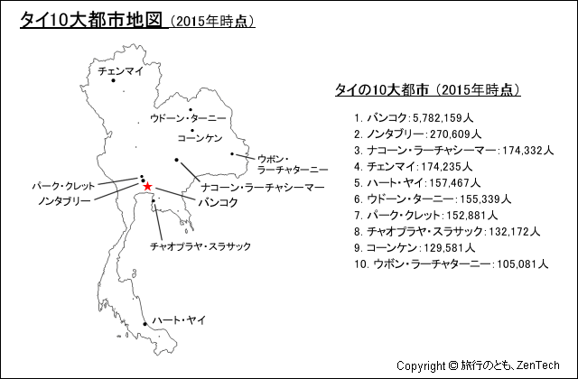 タイ10大都市地図