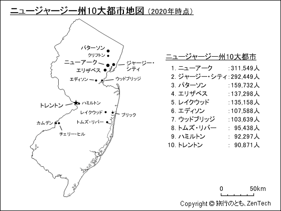 ニュージャージー州10大都市地図