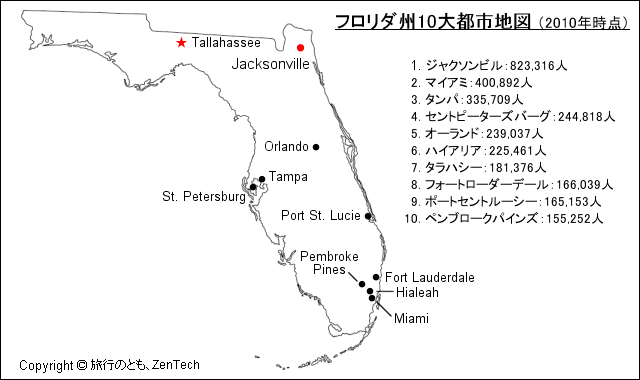 2010年時点、フロリダ州10大都市地図