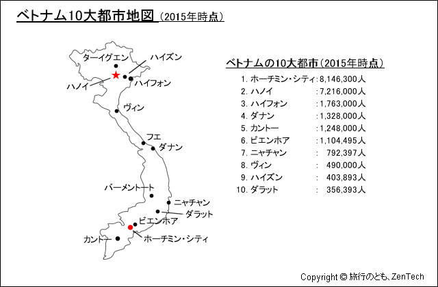 ベトナム10大都市地図